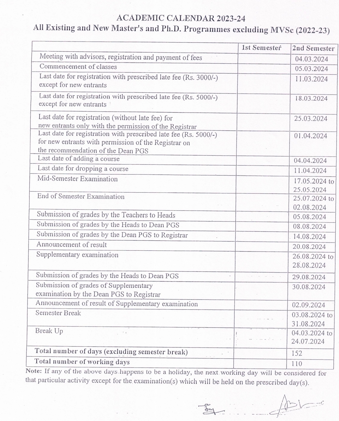 GADVASU - Guru Angad Dev Veterinary And Animal Sciences University